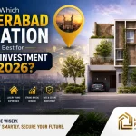 Modern gated community villas in Hyderabad showcasing top investment locations for villa buyers in 2026 