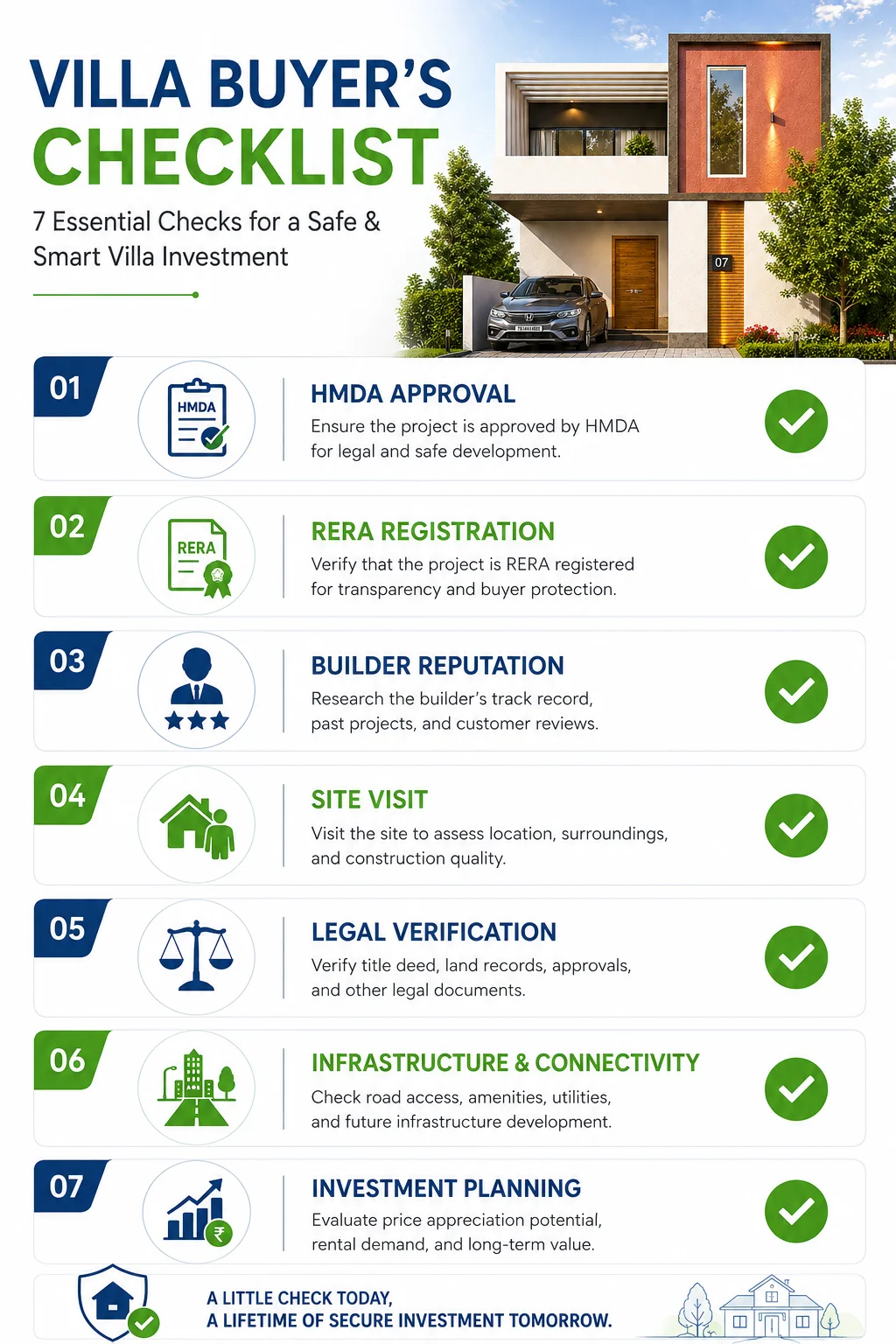 Checklist for buying a villa in Shankarpally including HMDA, RERA and builder verification